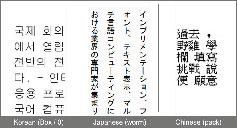 korean vs chinese japanese word kanji