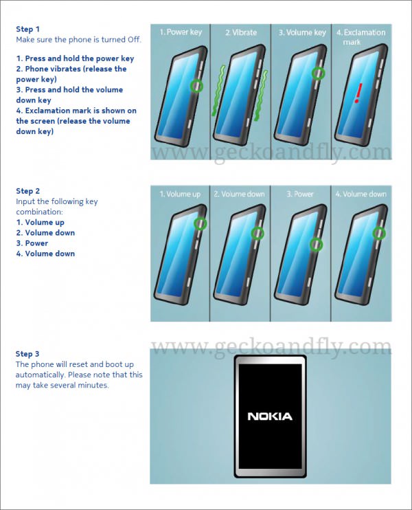 Как сделать хард ресет на lumia 720