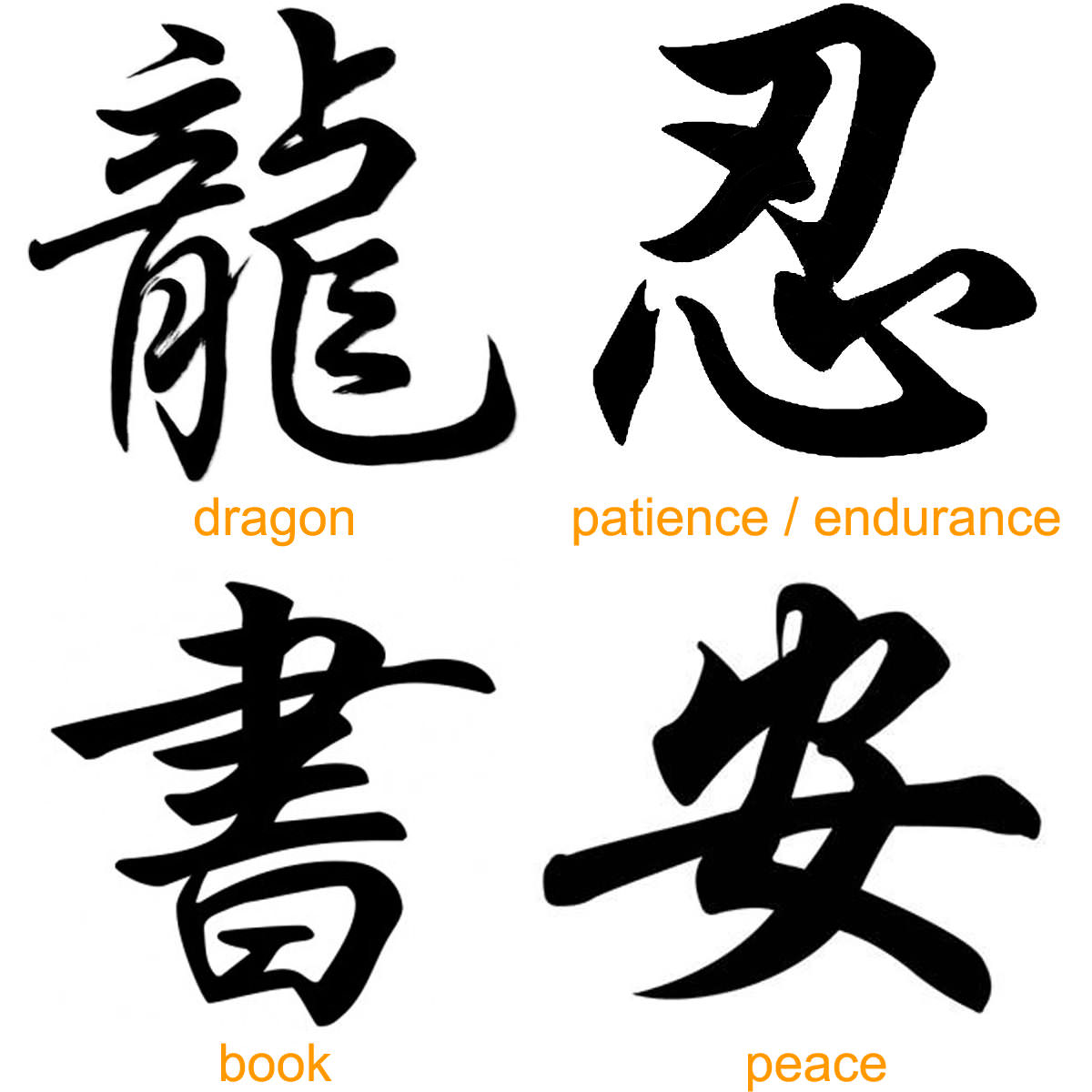 Images collection of tattoo symbols for patience.