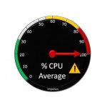 WP Super Cache vs W3 Total Cache vs. Zen Cache vs. WP Fastest Cache