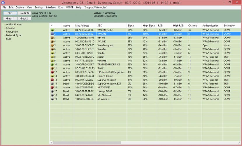 wifi channel 8 Tools To Optimize Wi-Fi Channel For A Lag Free Internet Experience