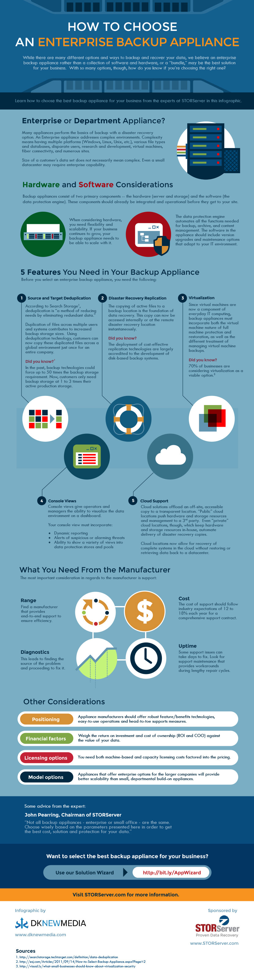 backup servers for small business