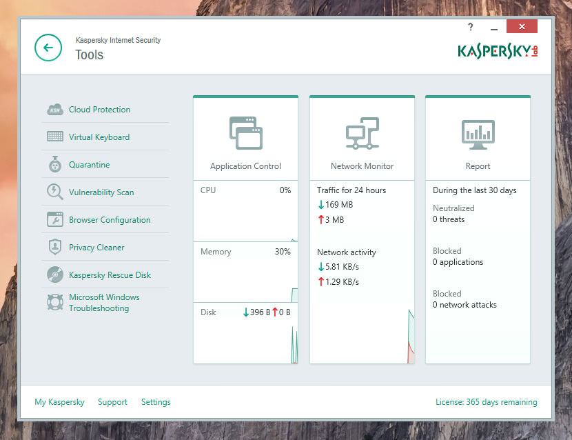 free download kaspersky