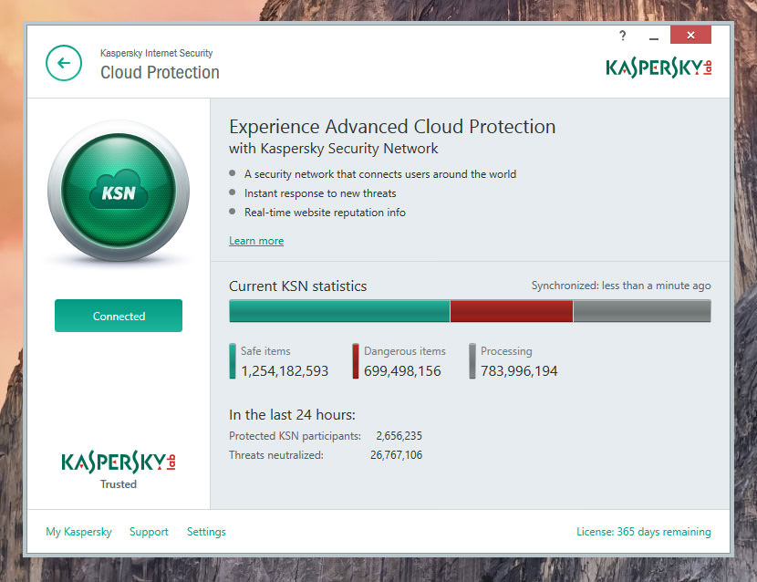 Kaspersky Total Security 2018 For Mac