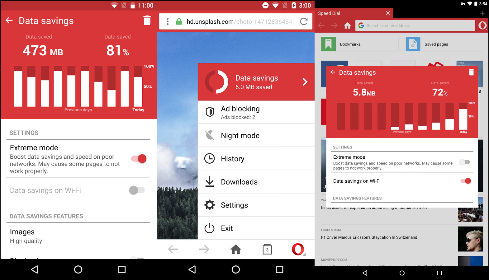 5 Mobile Data Saving App And Addon Save Money And Increase Browsing Speed
