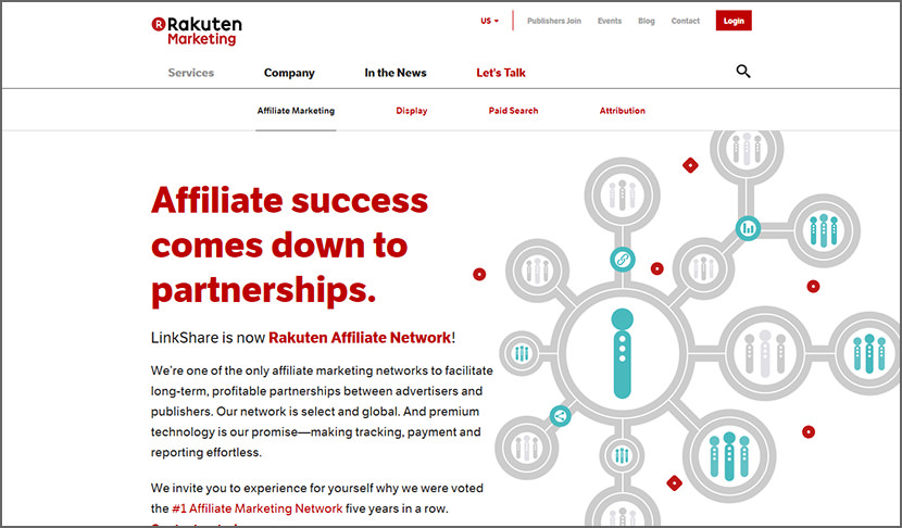 rakuten marketing Best Internet Affiliate Marketing Programs - Make Money Online