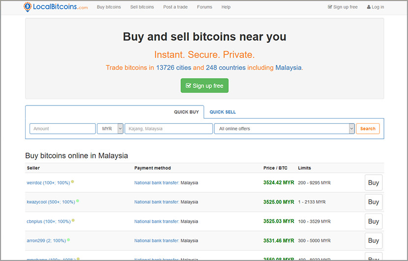 Buy Sell Bitcoin No Fees Bitcoin Processing Speed - 