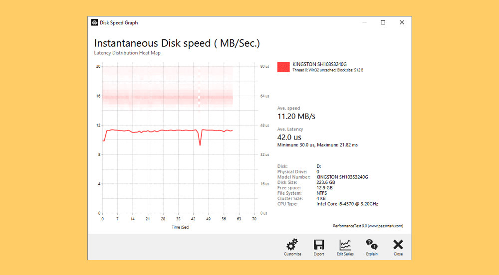 Тест на скорость клика. Тест диск. Скорость жёсткого диска измерить. Speed write Test. Disk Speed Test Windows 10.