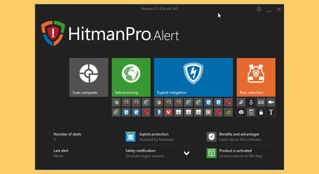 hitmanpro alert for mac