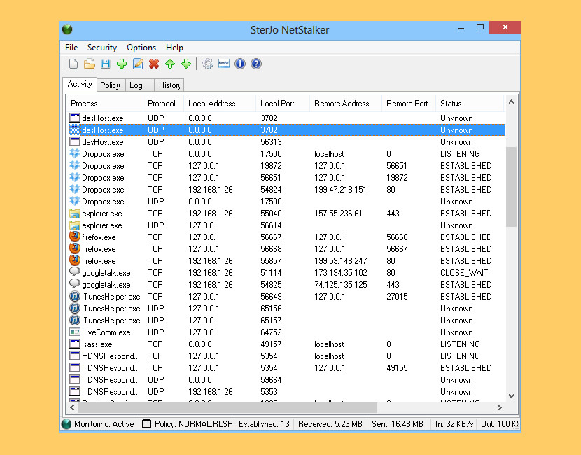 process monitoring tools windows