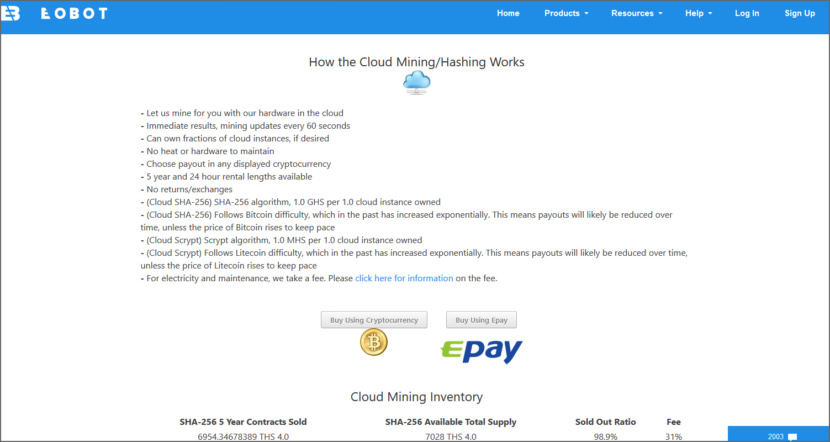 Sha 256 Cloud Mining Calculator Zcash Mining Profitability