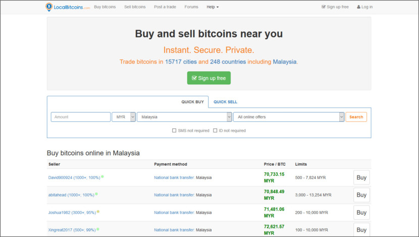 The Proven Way To Make Money Fast From Bitcoin Live Btc To Zar - 