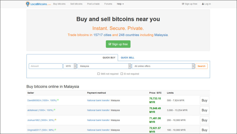 200 zar to bitcoin