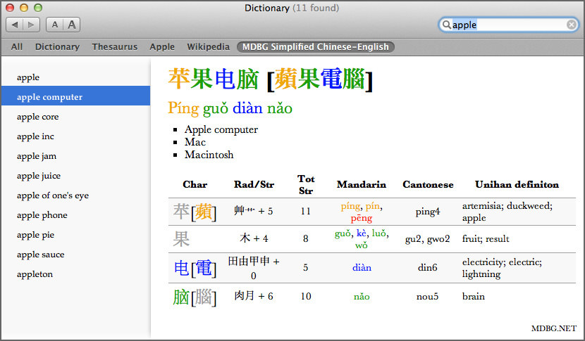 best mandarin translator app