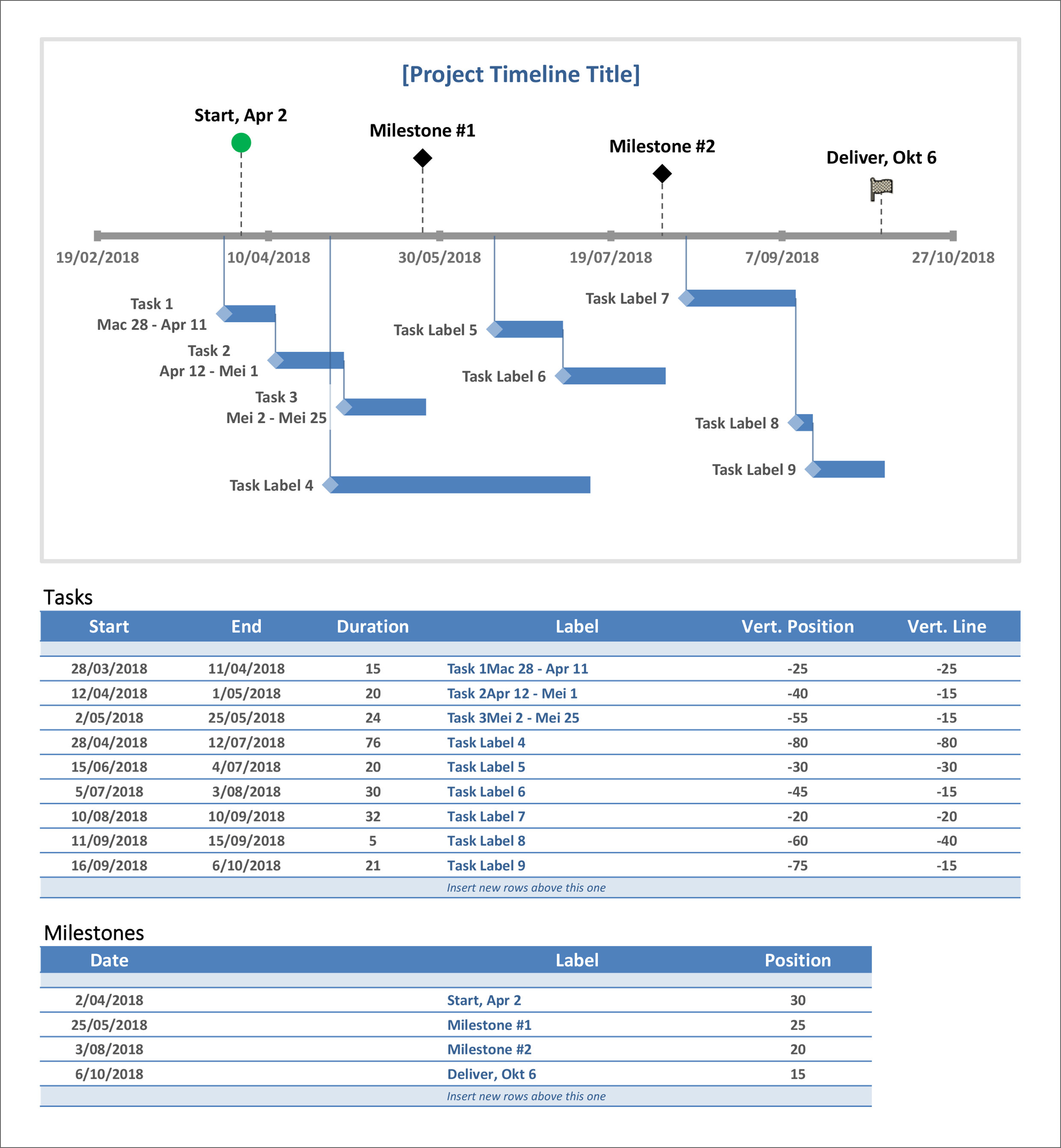office timeline free templates