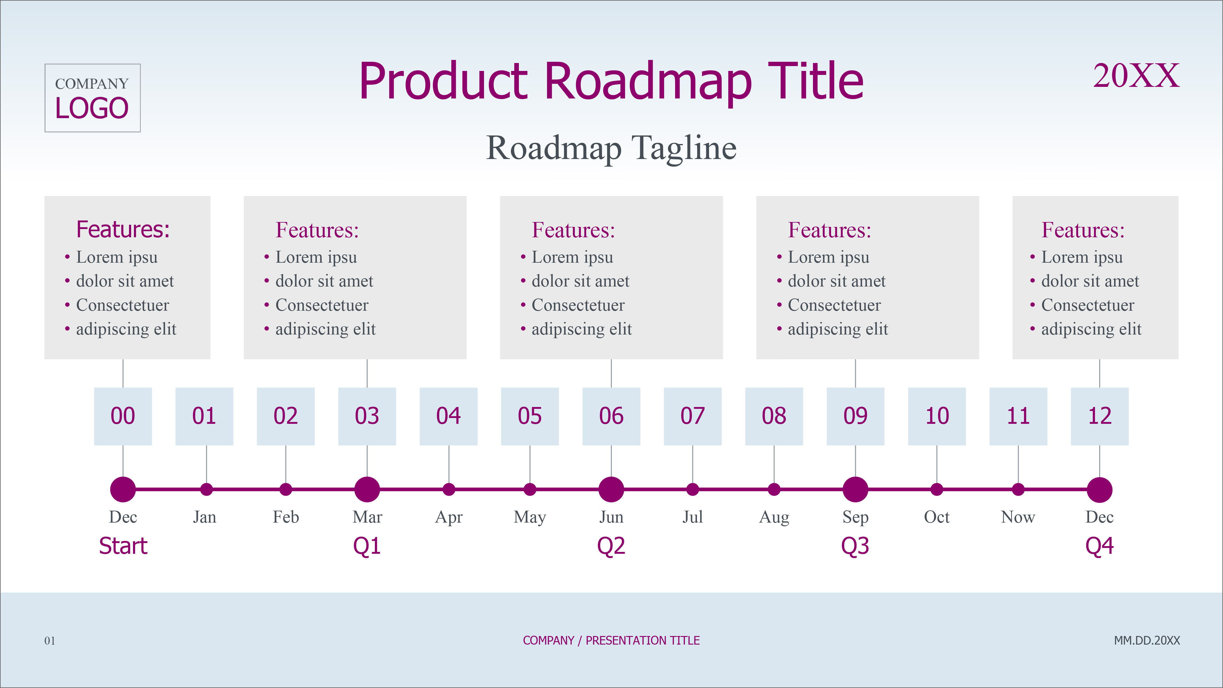free office timeline templates