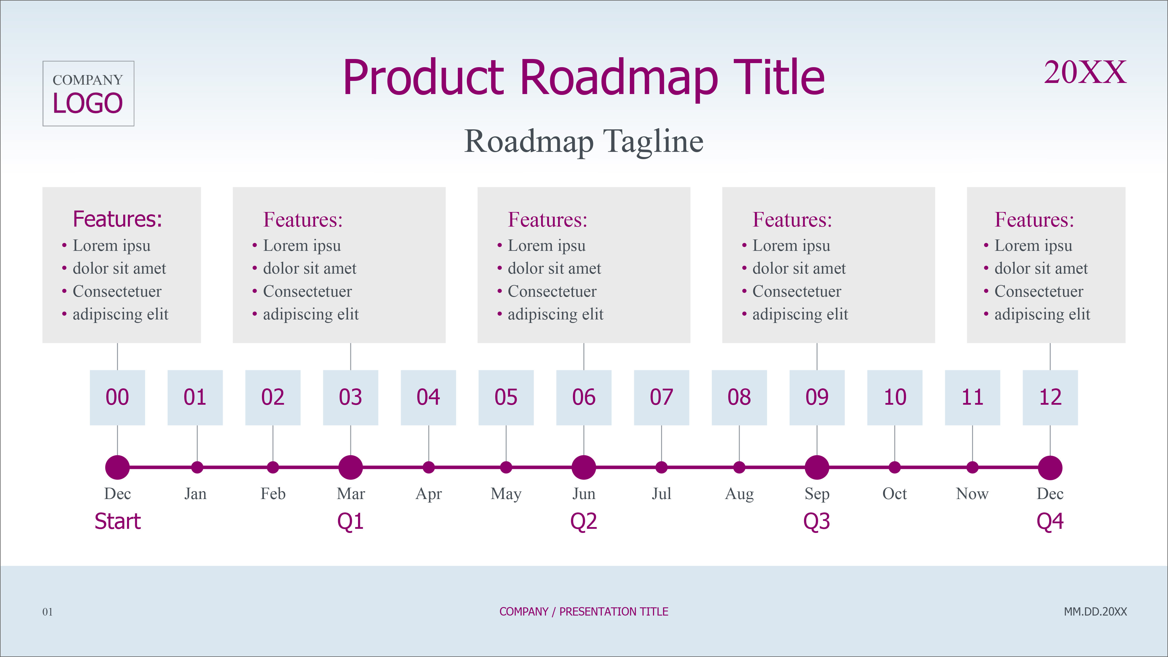 history timeline template free download