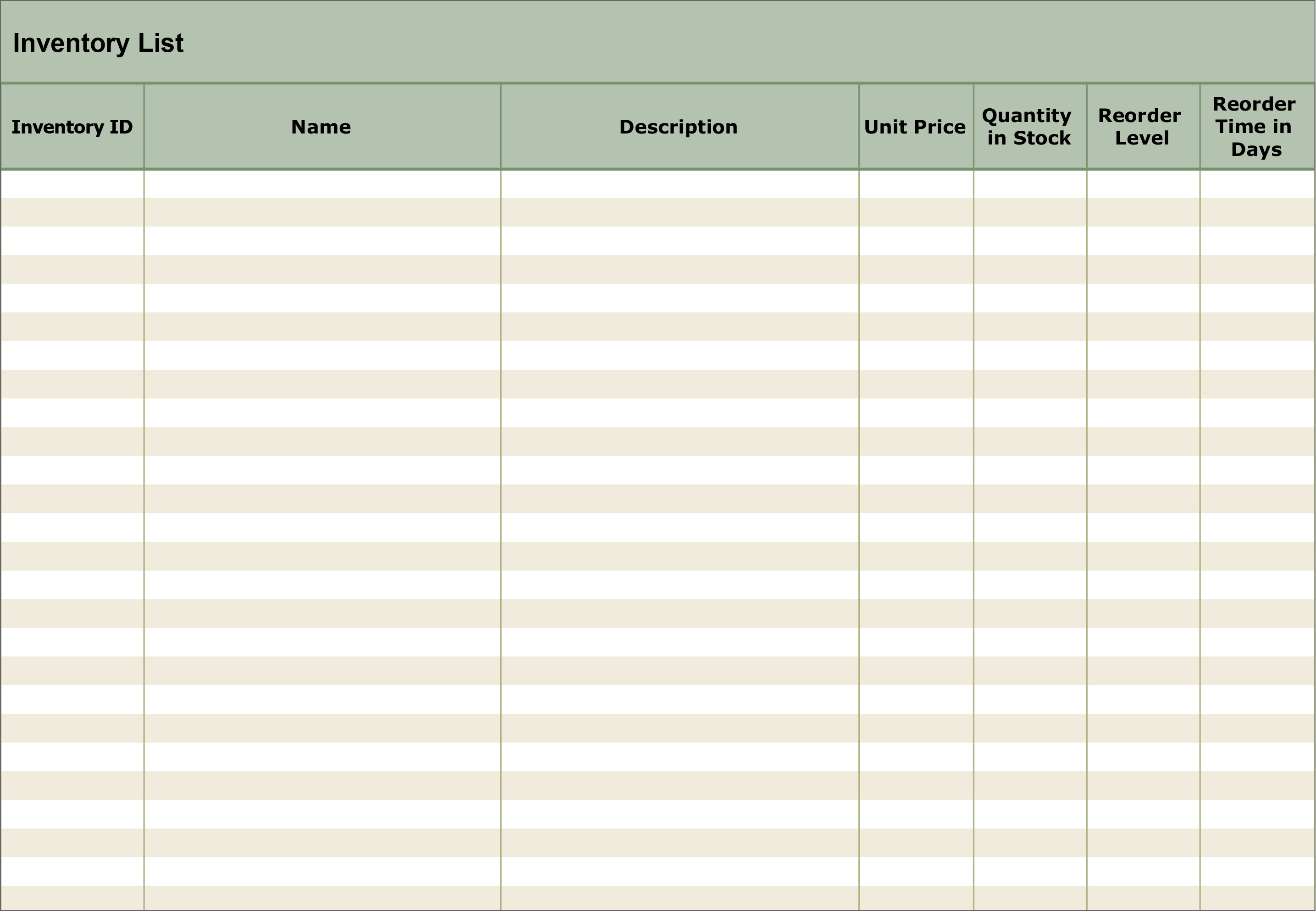 inventory reorder point excel template