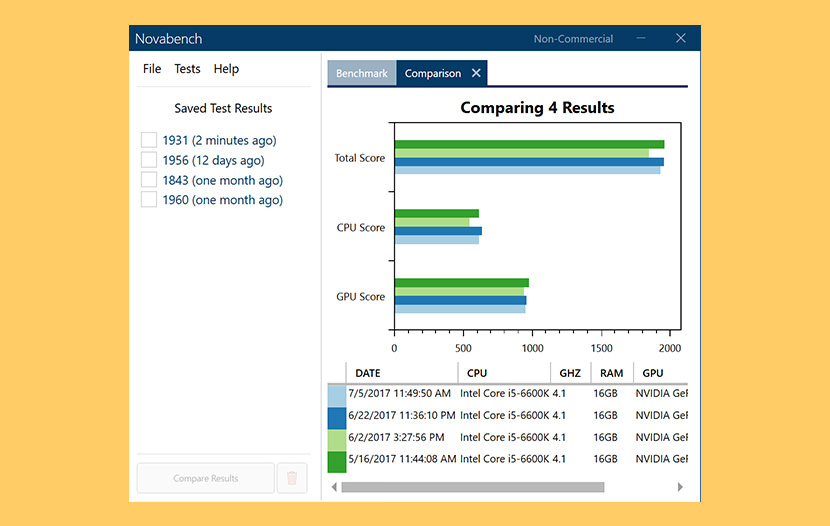 opencl benchmark tool windows