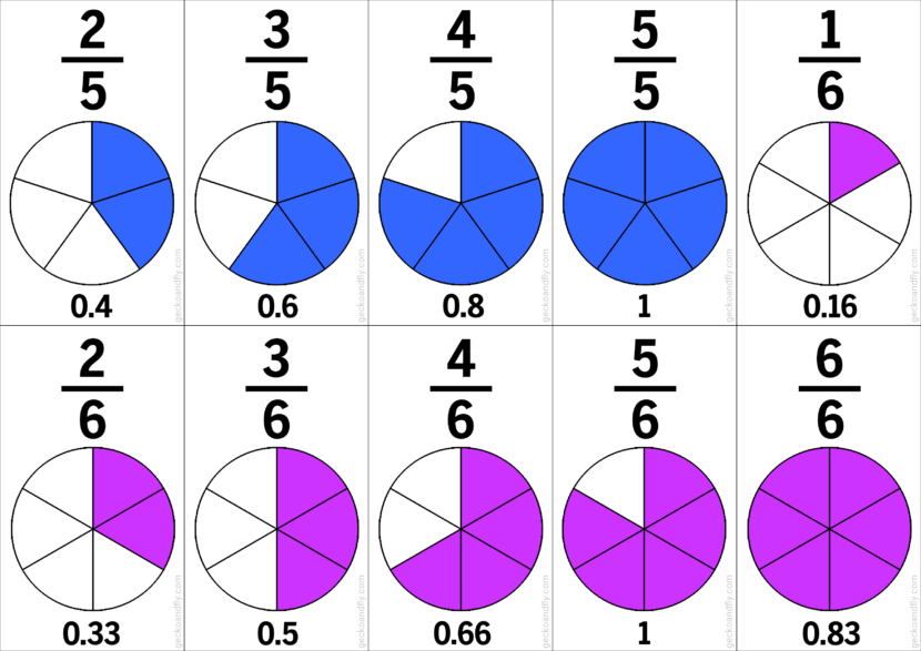 printable fractions with decimal flash cards