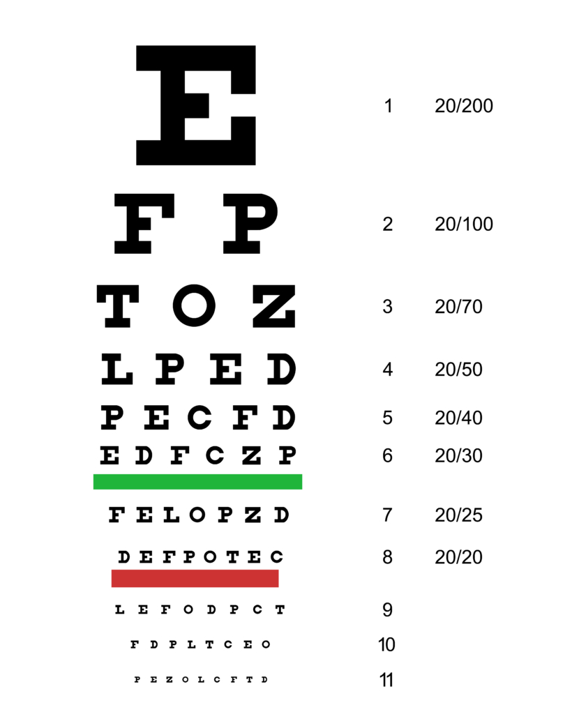 snellen chart printable high resolution
