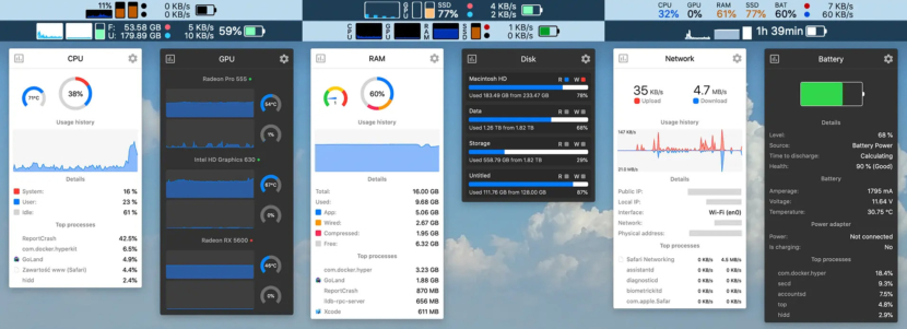 Stats for macOS
